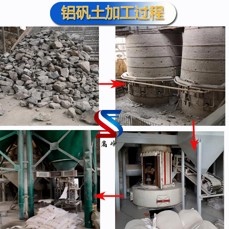 鑄造用鋁礬土|熟料|細(xì)粉|骨料|價(jià)格|廠家加工現(xiàn)場圖 鑄造用鋁礬土|熟料|細(xì)粉|骨料|價(jià)格|廠家加工現(xiàn)場圖