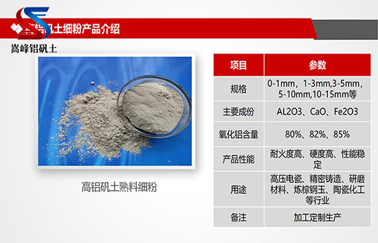 河南睢陽區(qū)高鋁細(xì)粉,鋁礬土骨科,鋁礬土骨科價(jià)格,鋁礬土細(xì)粉,鋁礬土,鋁礬土價(jià)格 河南睢陽區(qū)高鋁細(xì)粉,鋁礬土骨科,鋁礬土骨科價(jià)格,鋁礬土細(xì)粉,鋁礬土,鋁礬土價(jià)格