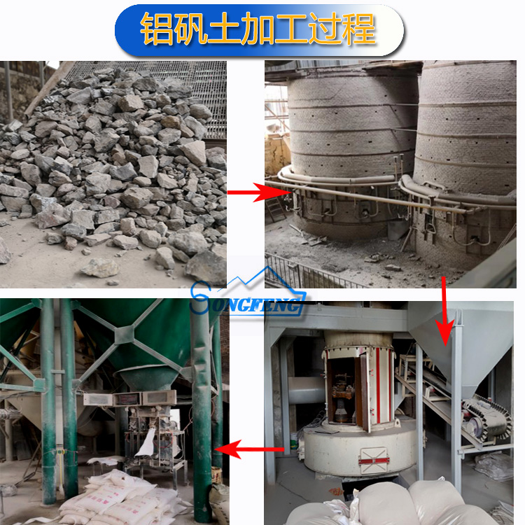 鋁礬土|鋁礬土礦|高鋁細粉廠家圖